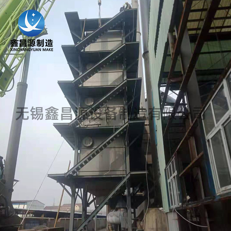 濕式靜電除塵器能解決什么問題？