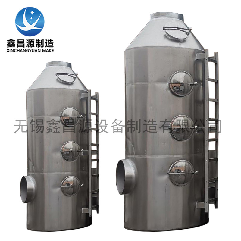 不銹鋼噴淋塔能處理哪些顆粒污染物？